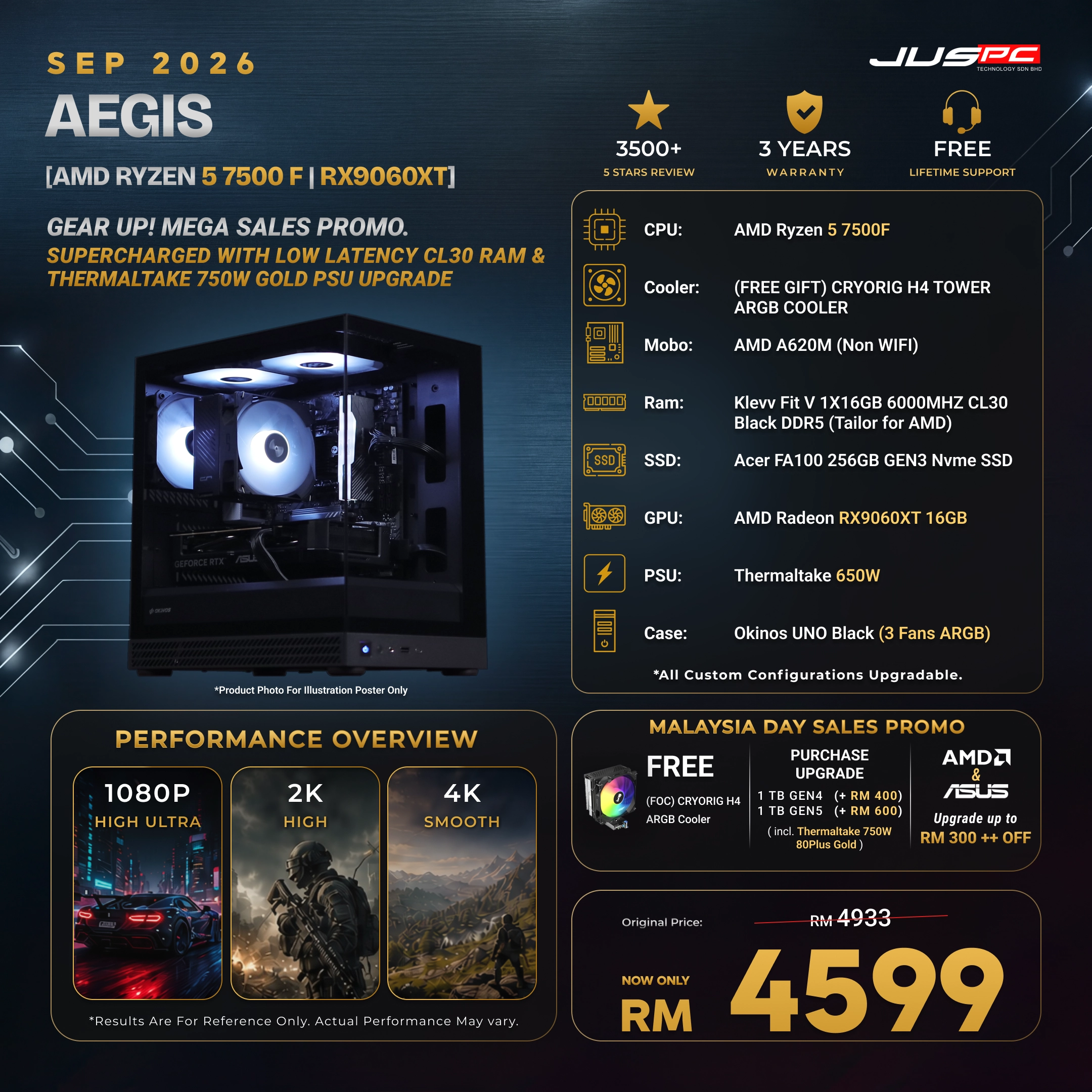 Aegis (AMD RYZEN 5 7500F | RX9060XT)